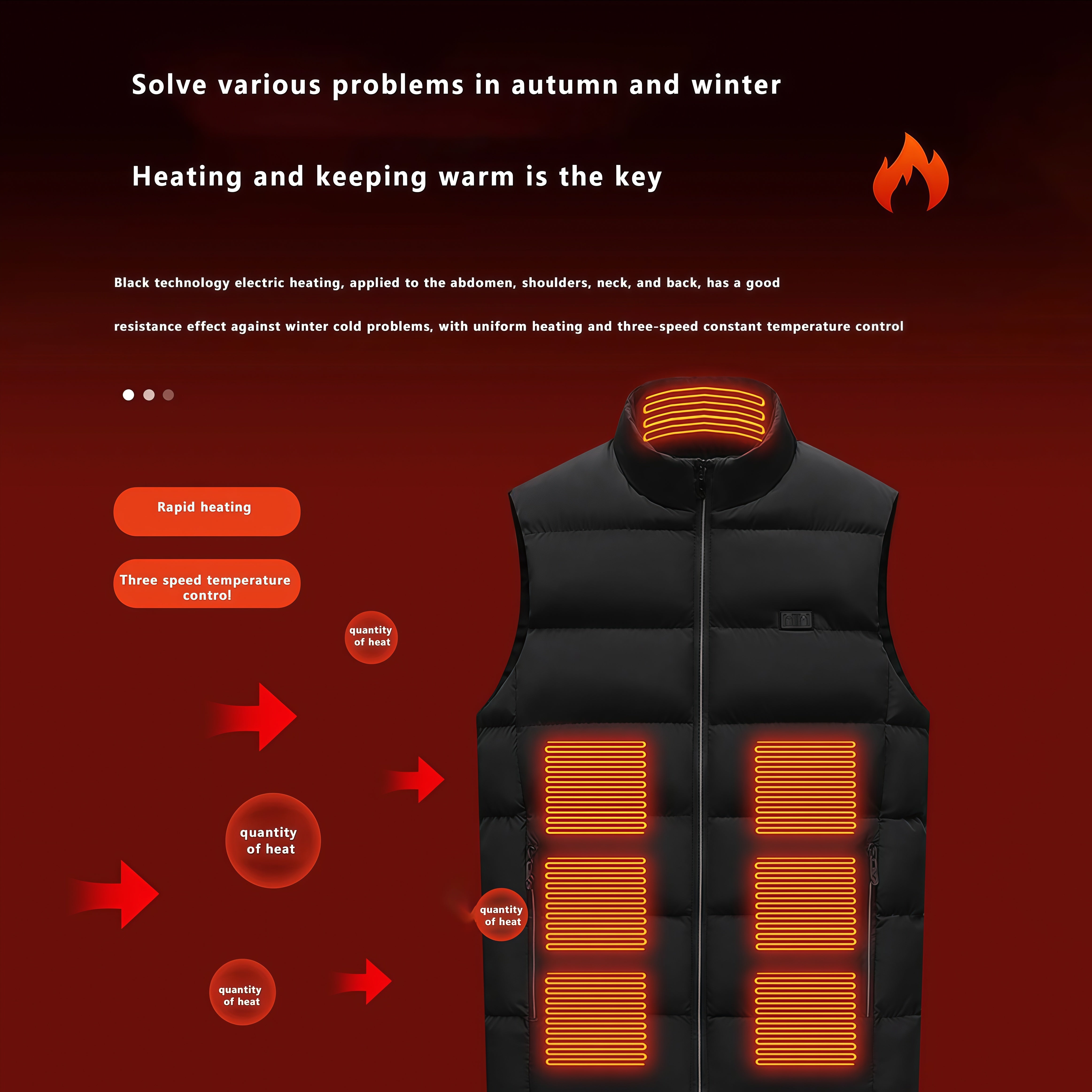 AuraLink Heated Vest (Battery not included）