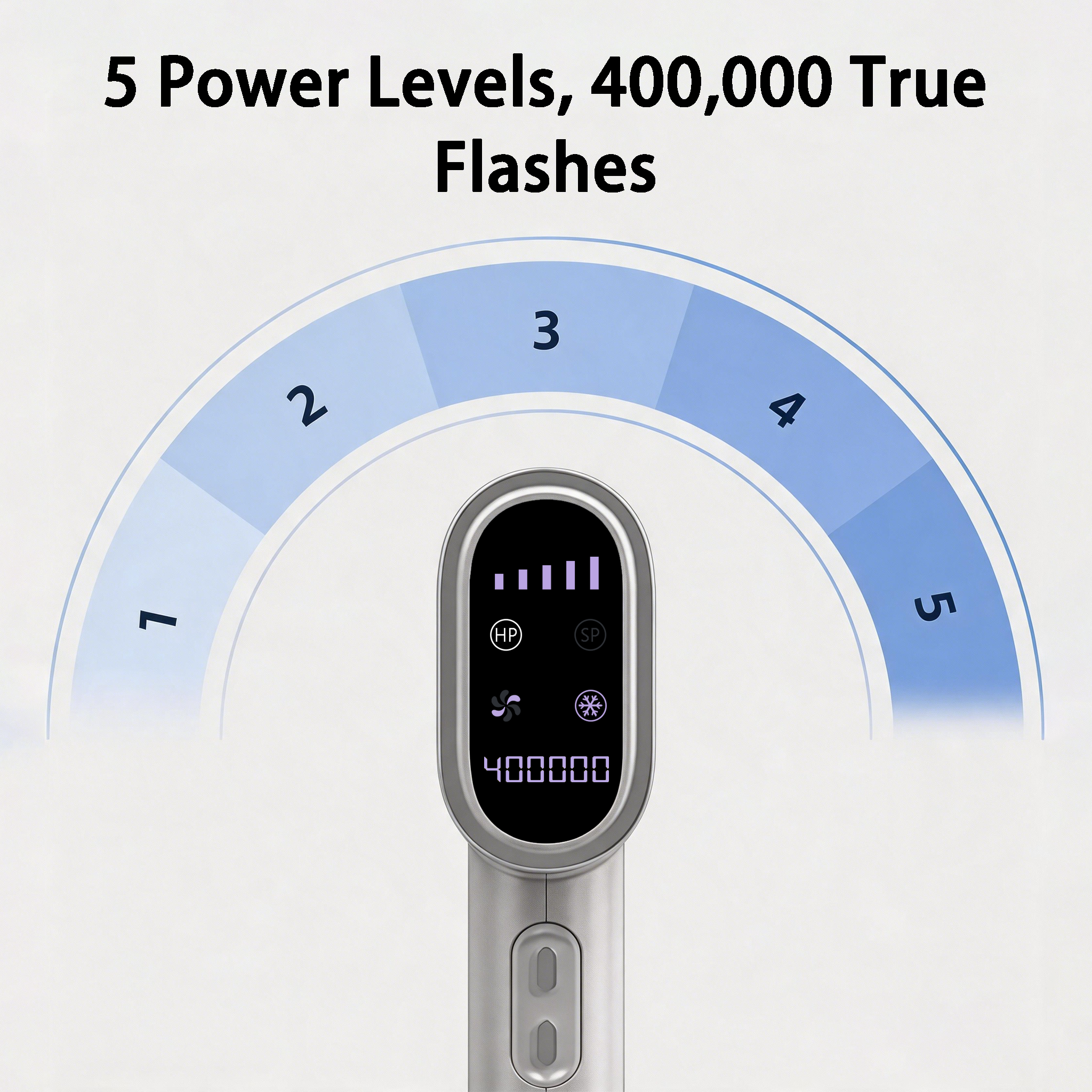 Auralink Hair Removal Device