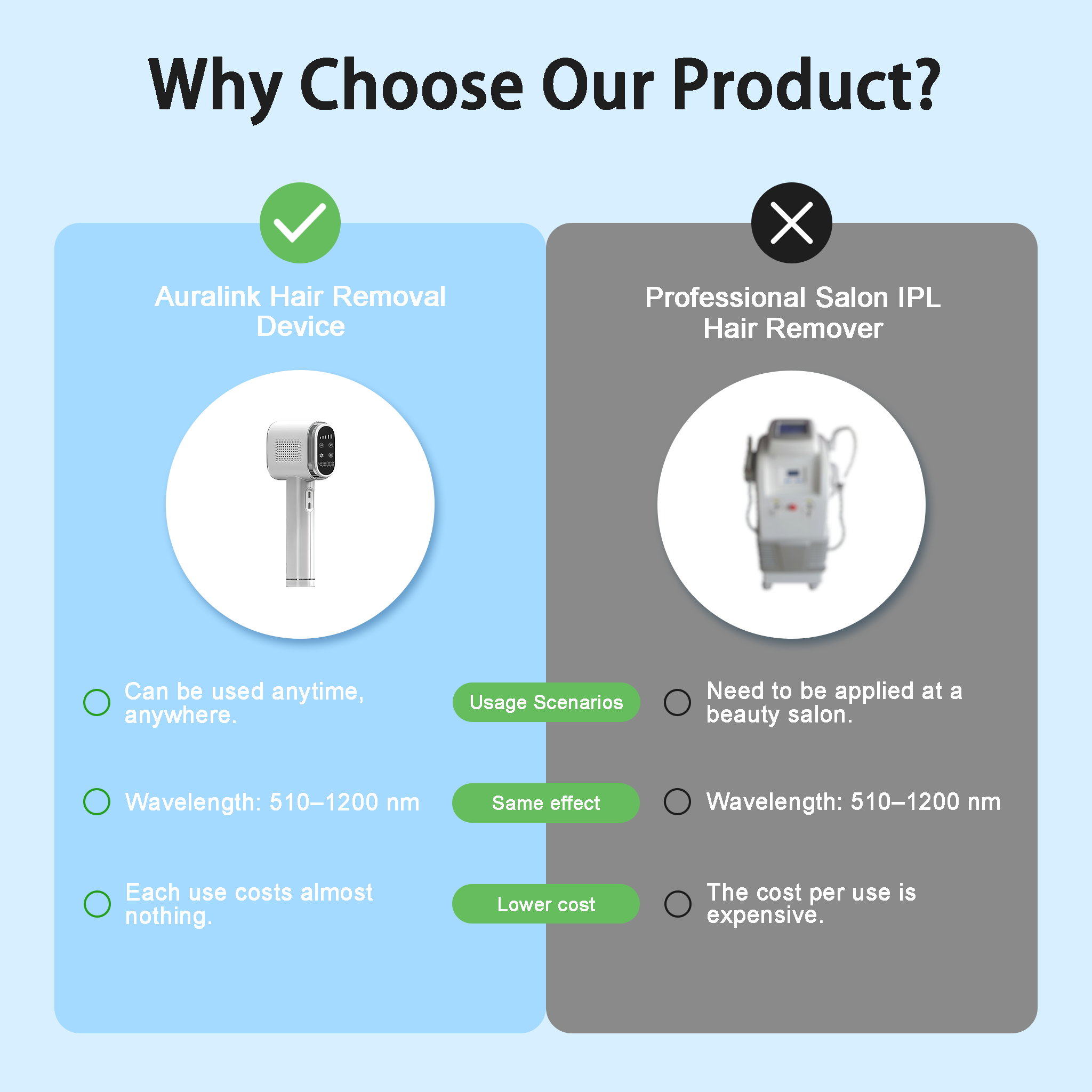 Auralink Hair Removal Device